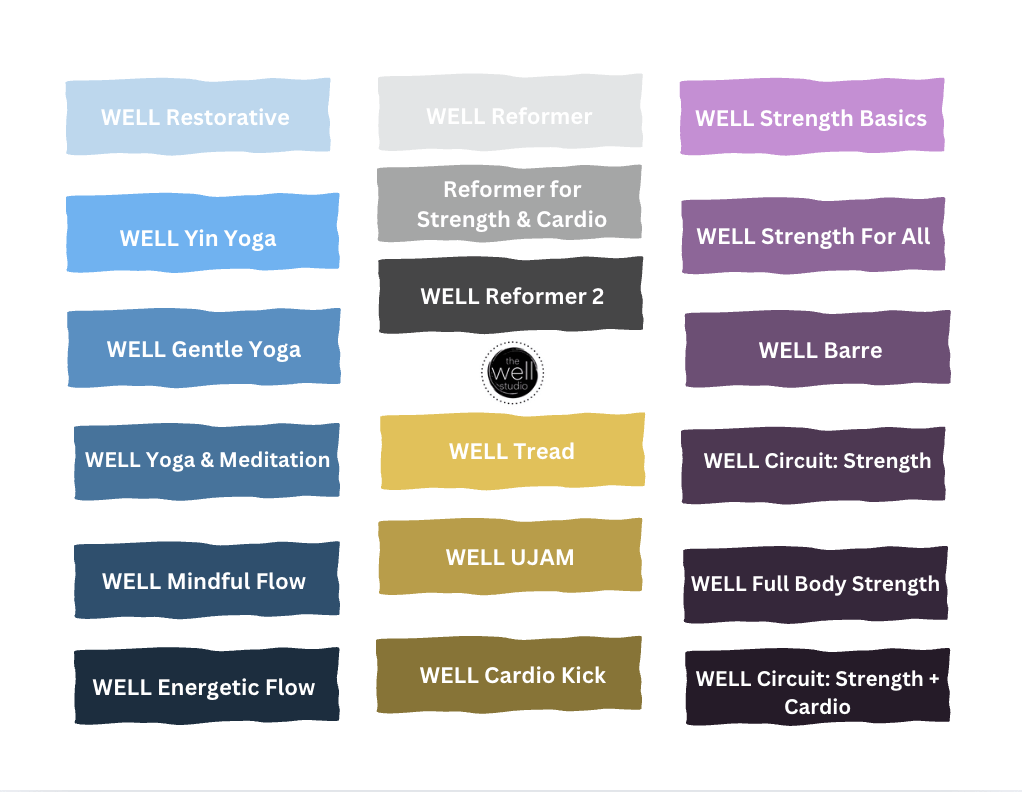 Imagery describing our class levels